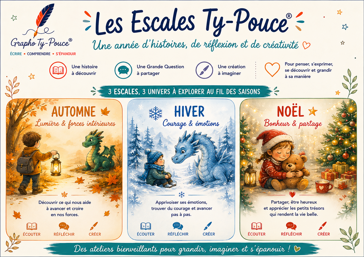 les escales